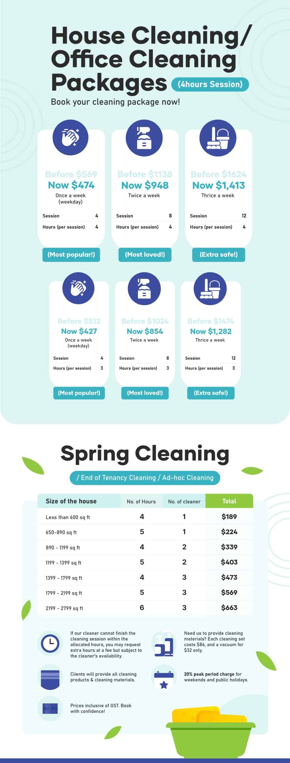 2023 Office Cleaning, Home Cleaning, Spring Cleaning Rates